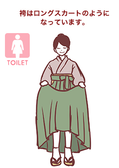 袴の場合_トイレの手順01