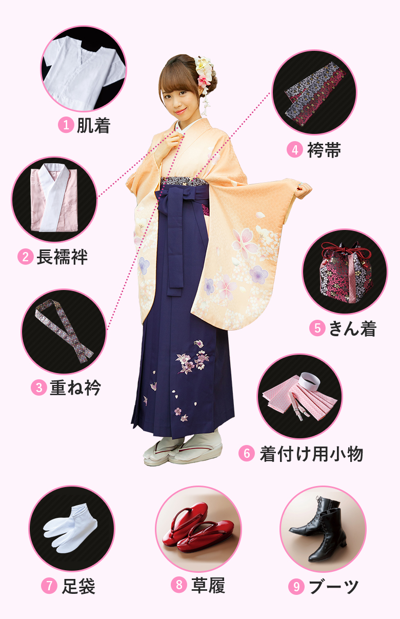 袴の着付けに必要な和装小物について | 卒業はかまレンタル 袴美人.com